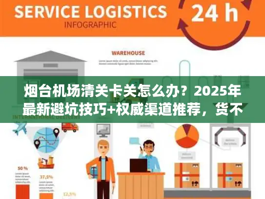 烟台机场清关卡关怎么办？2025年最新避坑技巧+权威渠道推荐，货不压港