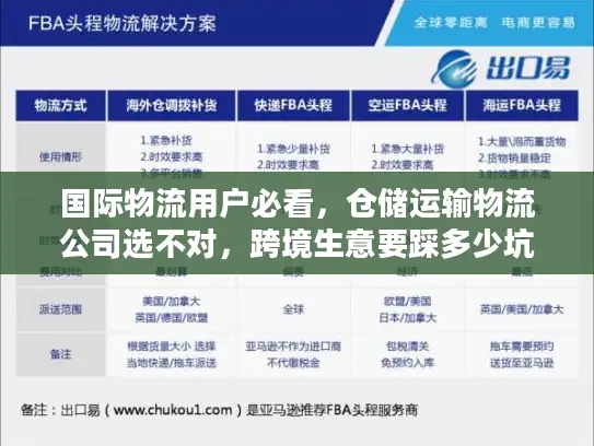 国际物流用户必看,仓储运输物流公司选不对,跨境生意要踩多少坑? 国际物流用户必看,仓储运输物流公司选不对,跨境生意要踩多少坑?