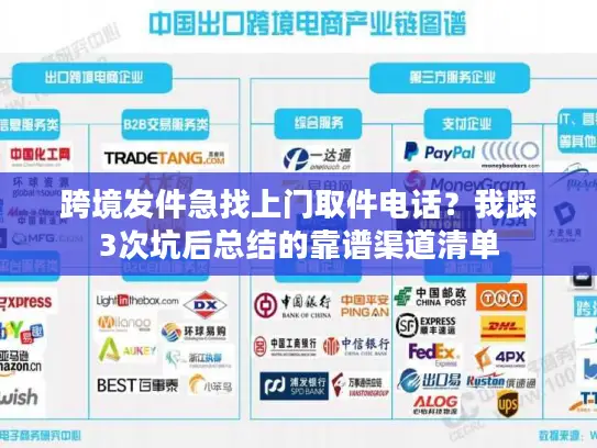 跨境发件急找上门取件电话？我踩3次坑后总结的靠谱渠道清单