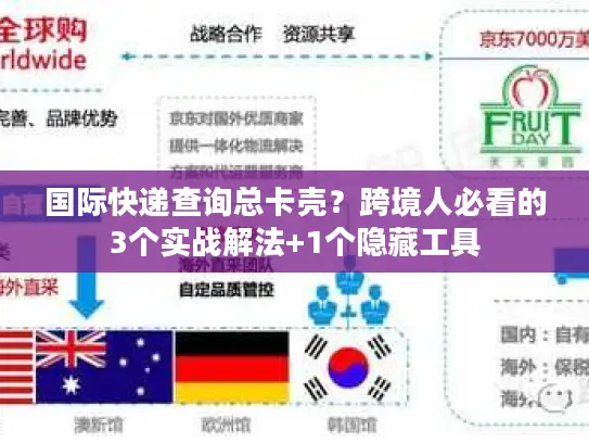 国际快递查询总卡壳?跨境人必看的3个实战解法+1个隐藏工具 国际快递查询总卡壳?跨境人必看的3个实战解法+1个隐藏工具