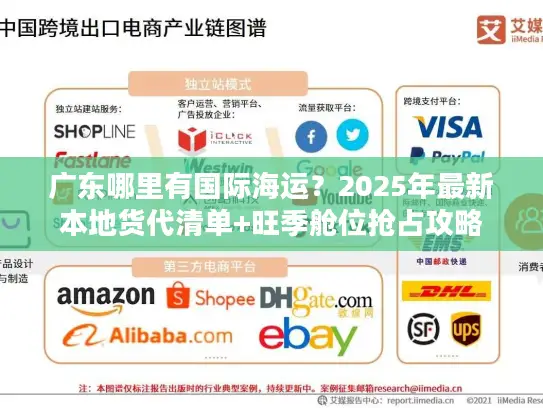 广东哪里有国际海运？2025年最新本地货代清单+旺季舱位抢占攻略