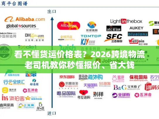 看不懂货运价格表？2026跨境物流老司机教你秒懂报价、省大钱