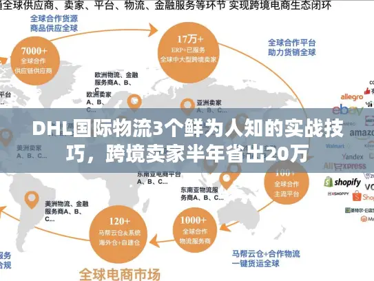 DHL国际物流3个鲜为人知的实战技巧，跨境卖家半年省出20万