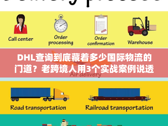 DHL查询到底藏着多少国际物流的门道？老跨境人用3个实战案例说透
