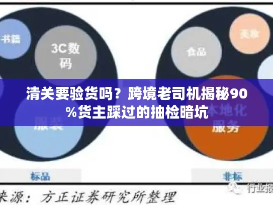 清关要验货吗?跨境老司机揭秘90%货主踩过的抽检暗坑 清关要验货吗?跨境老司机揭秘90%货主踩过的抽检暗坑