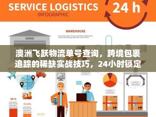 澳洲飞跃物流单号查询,跨境包裹追踪的稀缺实战技巧,24小时锁定包裹动态 澳洲飞跃物流单号查询,跨境包裹追踪的稀缺实战技巧,24小时锁定包裹动态