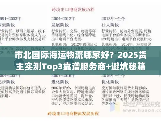 市北国际海运物流哪家好？2025货主实测Top3靠谱服务商+避坑秘籍