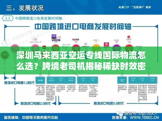 深圳马来西亚空运专线国际物流怎么选？跨境老司机揭秘稀缺时效密码