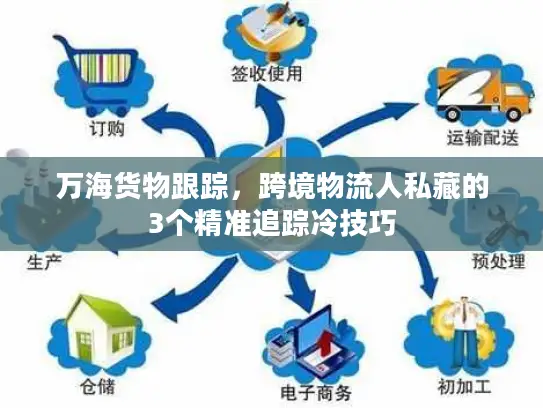 万海货物跟踪，跨境物流人私藏的3个精准追踪冷技巧