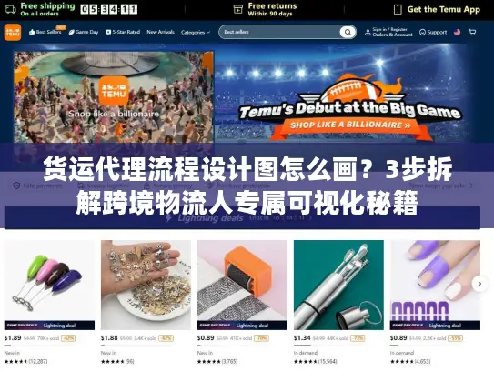 货运代理流程设计图怎么画？3步拆解跨境物流人专属可视化秘籍