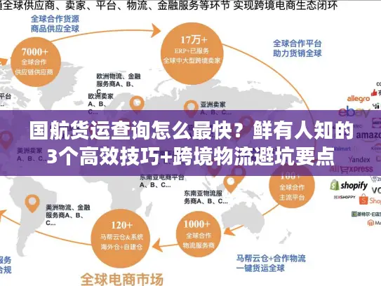 国航货运查询怎么最快？鲜有人知的3个高效技巧+跨境物流避坑要点
