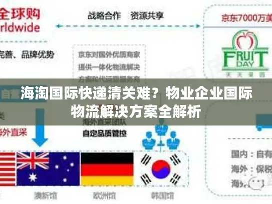 海淘国际快递清关难？物业企业国际物流解决方案全解析