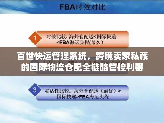 百世快运管理系统，跨境卖家私藏的国际物流仓配全链路管控利器