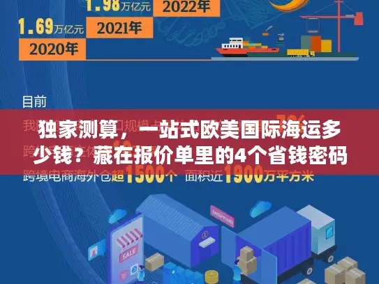 独家测算，一站式欧美国际海运多少钱？藏在报价单里的4个省钱密码