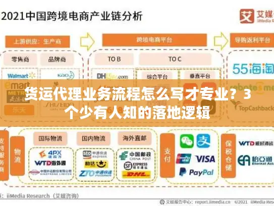 货运代理业务流程怎么写才专业?3个少有人知的落地逻辑 货运代理业务流程怎么写才专业?3个少有人知的落地逻辑