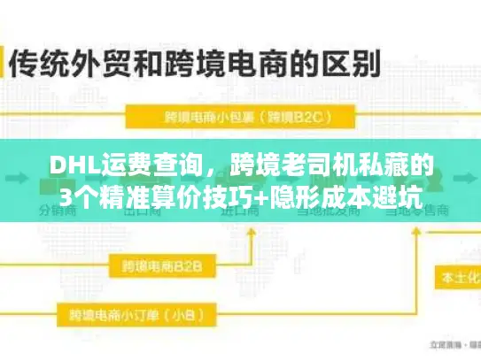DHL运费查询，跨境老司机私藏的3个精准算价技巧+隐形成本避坑