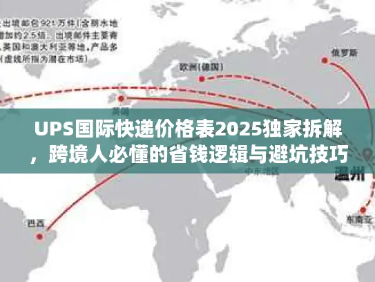 UPS国际快递价格表2025独家拆解，跨境人必懂的省钱逻辑与避坑技巧