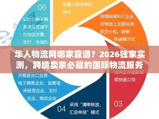 华人物流网哪家靠谱？2026独家实测，跨境卖家必藏的国际物流服务全攻略