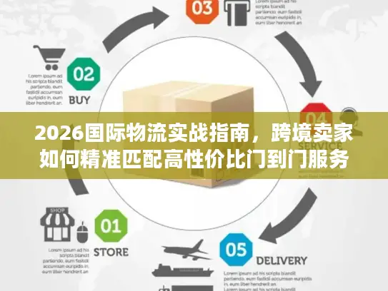 2026国际物流实战指南，跨境卖家如何精准匹配高性价比门到门服务？