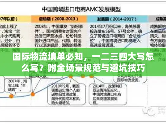 国际物流填单必知，一二三四大写怎么写？附全场景规范与避坑技巧