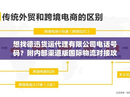 想找德迅货运代理有限公司电话号码？附内部渠道版国际物流对接攻略