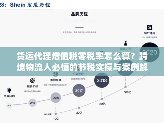 货运代理增值税零税率怎么算？跨境物流人必懂的节税实操与案例解析