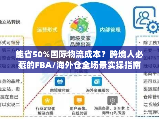 能省50%国际物流成本？跨境人必藏的FBA/海外仓全场景实操指南