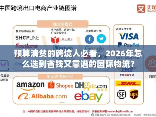 预算清贫的跨境人必看，2026年怎么选到省钱又靠谱的国际物流？