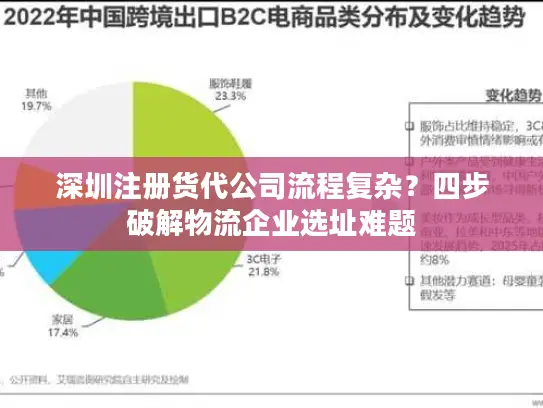深圳注册货代公司流程复杂？四步破解物流企业选址难题