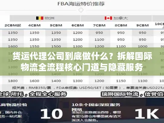 货运代理公司到底做什么？拆解国际物流全流程核心门道与隐藏服务