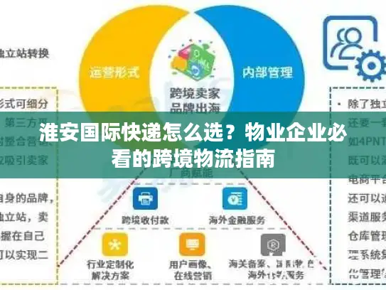 淮安国际快递怎么选？物业企业必看的跨境物流指南