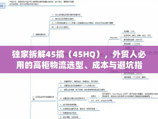 独家拆解45搞（45HQ），外贸人必用的高柜物流选型、成本与避坑指南