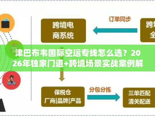 津巴布韦国际空运专线怎么选？2026年独家门道+跨境场景实战案例解析