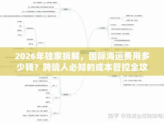 2026年独家拆解，国际海运费用多少钱？跨境人必知的成本管控全攻略