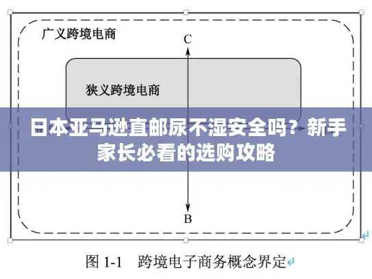 日本亚马逊直邮尿不湿安全吗？新手家长必看的选购攻略